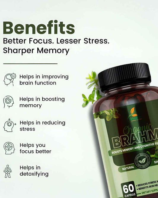 Mind Rejuvenated with Brahmi Capsules for Cognitive Clarity - Grinbizz exim pvt ltd