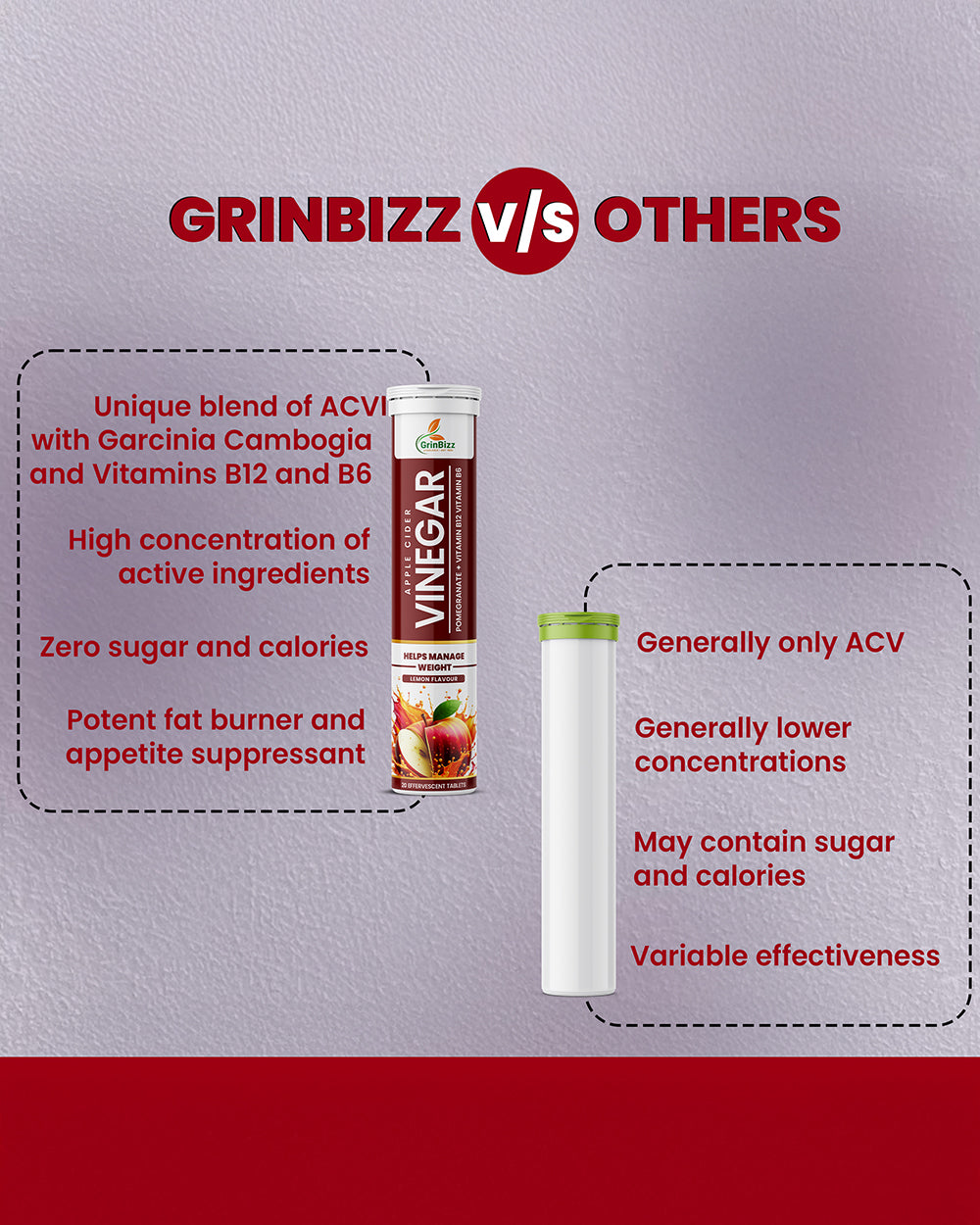 Apple Cider Vinegar Supports Digestive Health & Weight Support