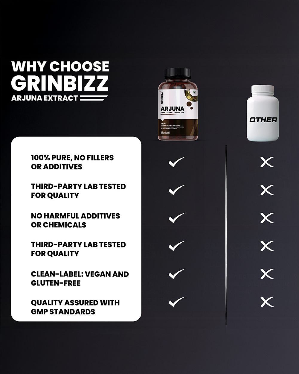 Arjuna Capsule- Promote heart health and support blood pressure