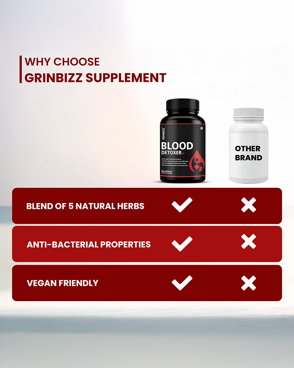 Blood Detox Capsule- Natural Cleanse and Purify Your Body