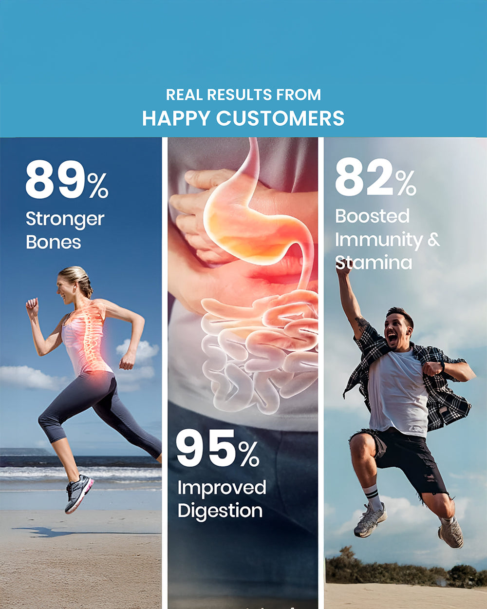 CMZV+ Capsules- Daily Support for Bone, Immune & Muscle Health