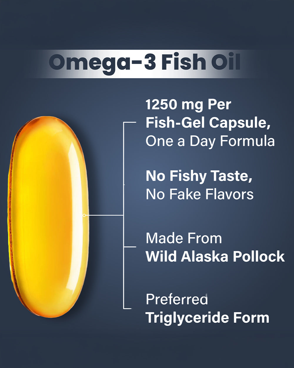 Fish Oil Capsule- Heart, Brain & Joint Health Pack of 120 Capsules