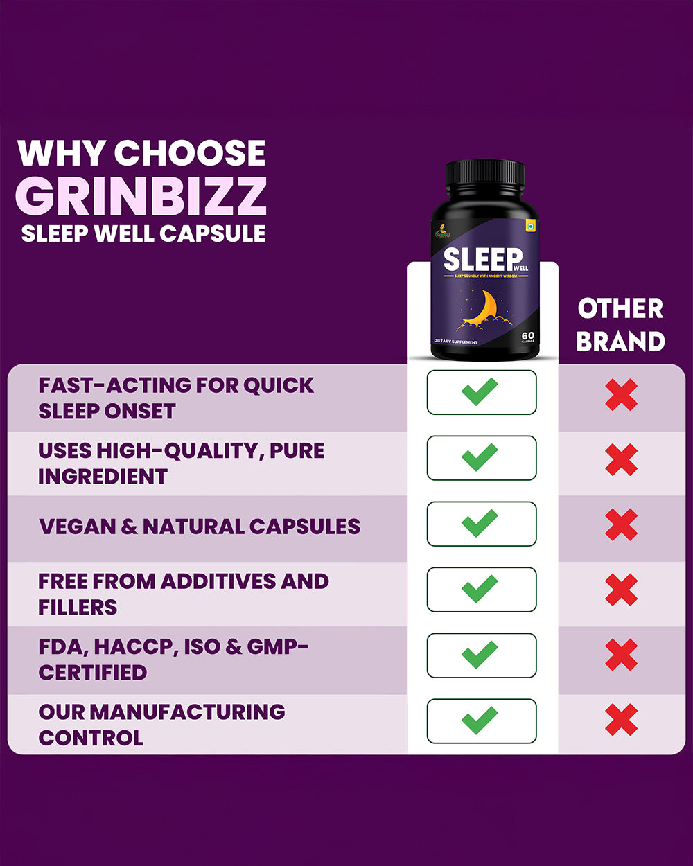 Sleepwell Capsules- Natural Relief for Insomnia & Better Sleep