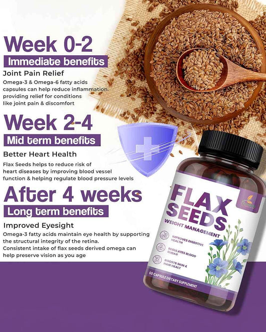 Flaxseed Capsules Benefits: Discover the Mighty Health Advantages of Tiny Seeds - Grinbizz exim pvt ltd