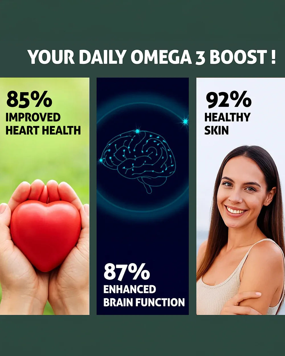 Omega 3 Fish Oil Capsules - Heart, Brain & Joint Health - Grinbizz exim pvt ltd