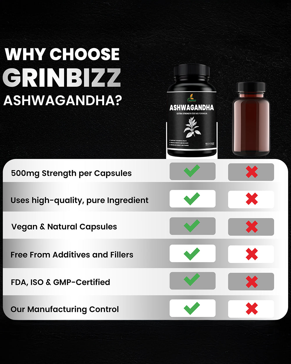 Ashwagandha Capsules - Natural Stress Relief & Vitality Booster
