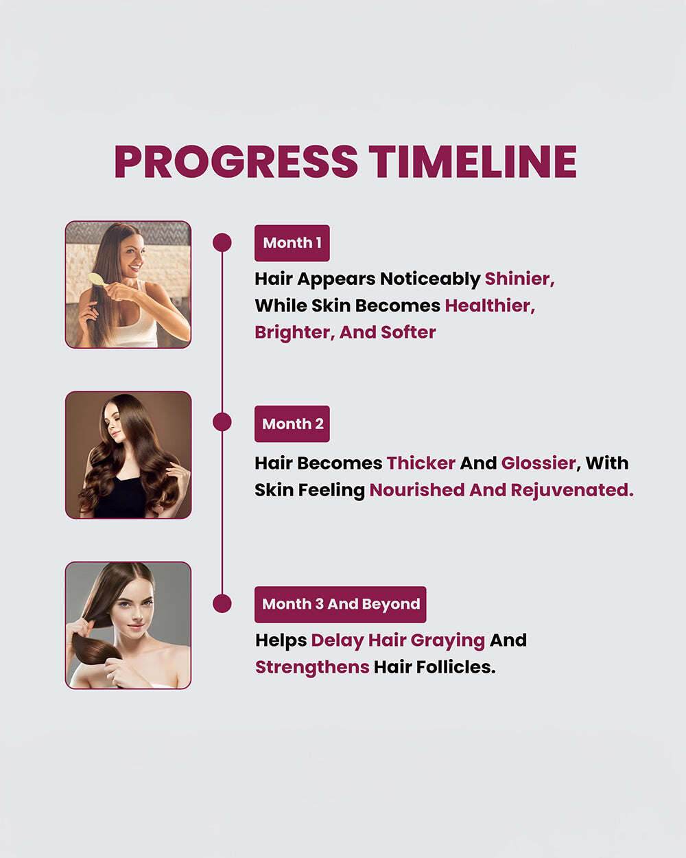 Biotin Capsules for Hair Health - Natural Support for Skin & Nail Vitality - Grinbizz exim pvt ltd