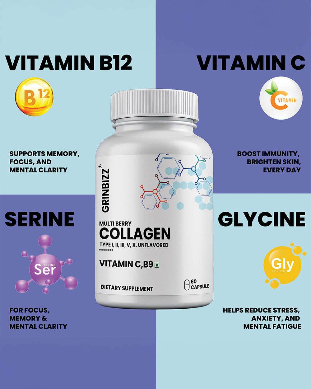 Collagen Capsules- Essential Energy, Metabolism & Nerve Support - Grinbizz exim pvt ltd