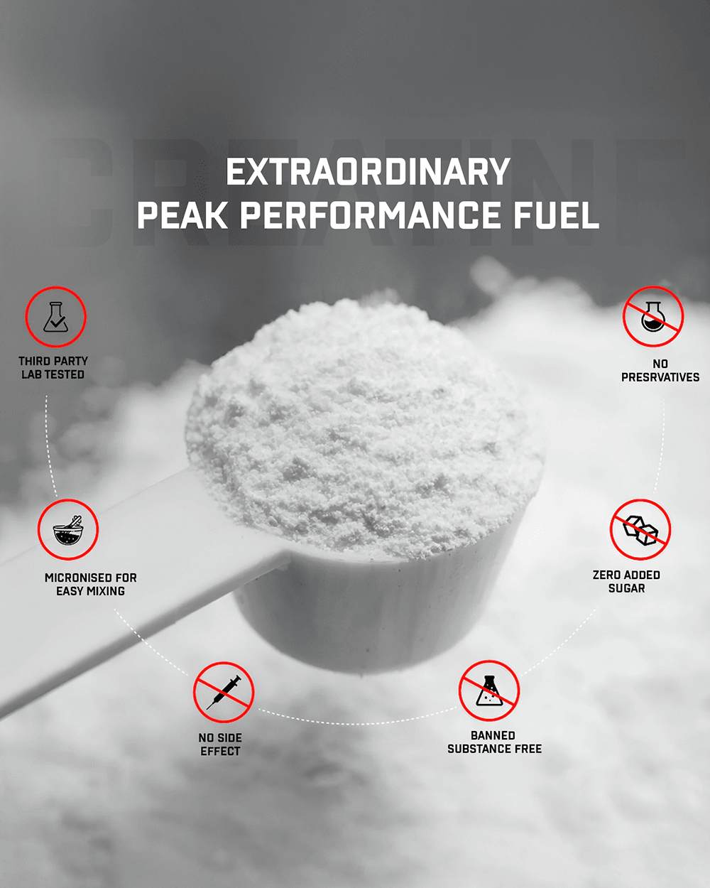 Creatine Monohydrate- Enhanced Power, Strength, and Muscle - Grinbizz exim pvt ltd