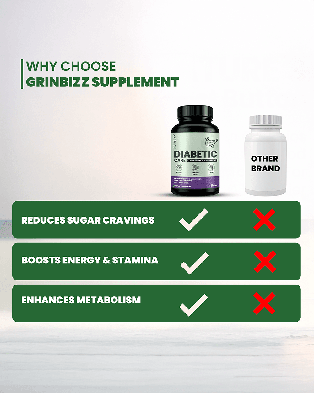 Diabetic Care Capsule for Natural Blood Sugar and Metabolic Support - Grinbizz exim pvt ltd