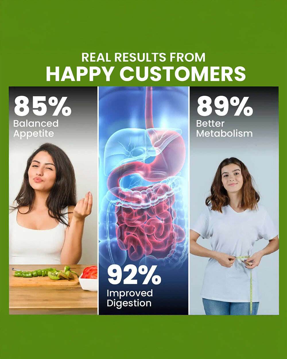 Garcinia Cambogia Capsules– Metabolic Support Enhance your wellness - Grinbizz exim pvt ltd
