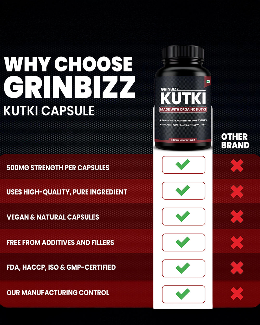 Kutki Capsules- Liver Support, health & Digestive Wellness 
