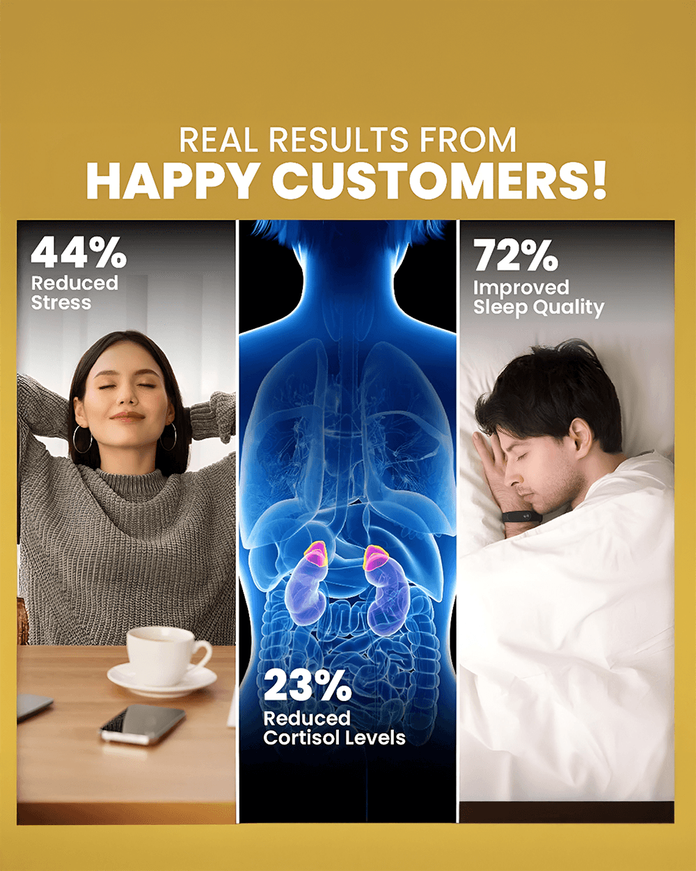 Safed Musli Capsules – Strength, Stamina & Vitality Booster - Grinbizz exim pvt ltd