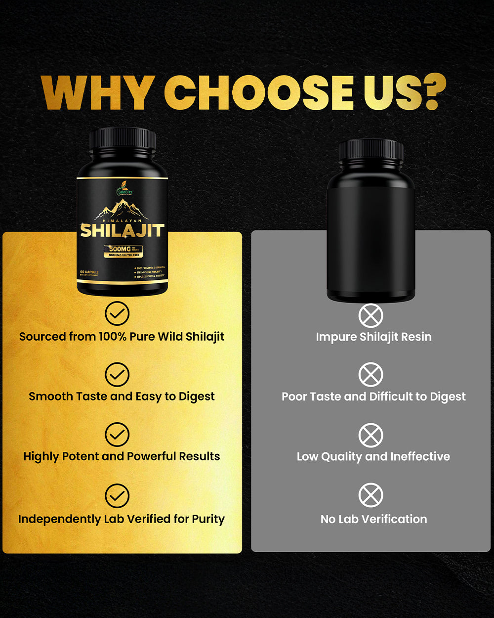 Shilajit Capsules Strength & Detox Support Pack of 120 Capsules
