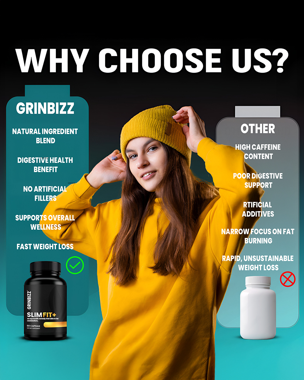 Slim Fit Capsules- Weight Management & Metabolism Support 